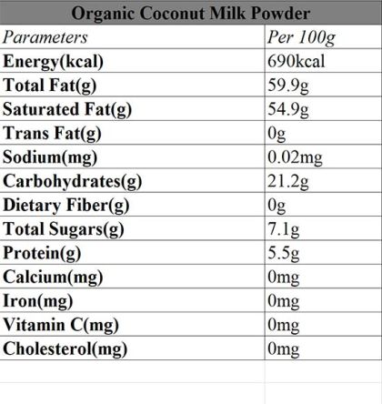 nutrition img