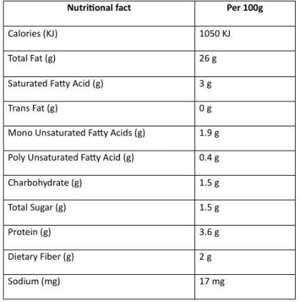 nutrition img